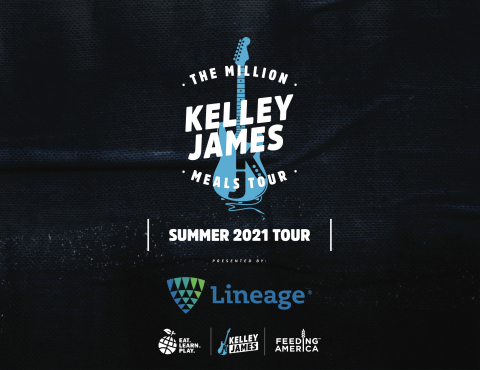 Kelly James Million Meals tour infographic